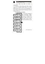 Предварительный просмотр 46 страницы koban KTIR-550 Instruction Manual