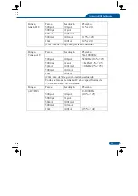 Preview for 101 page of koban Meterbox KMOS-01 User Manual