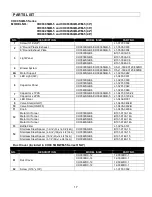 Предварительный просмотр 20 страницы KOBE CH00 SQB-5 Series Installation Instructions And Operation Manual