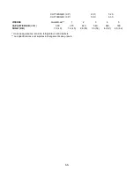 Предварительный просмотр 57 страницы KOBE CH7730SQB-1 Installation Instructions And Operation Manual