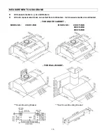 Preview for 17 page of KOBE CHX9130SB Installation Instructions And Operation Manual