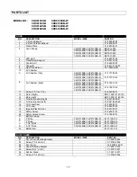 Preview for 19 page of KOBE CHX9130SB Installation Instructions And Operation Manual