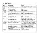 Preview for 23 page of KOBE CHX9130SB Installation Instructions And Operation Manual