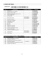 Preview for 74 page of KOBE CHX9130SQB-1 Installation Instructions And Operation Manual