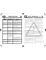 Preview for 3 page of KOBE DPB350 Operator'S Manual