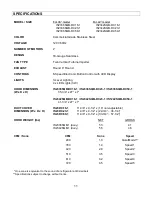 Preview for 14 page of KOBE IS2336SQB-DC16-1 Installation Instructions And Operation Manual