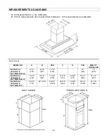 Предварительный просмотр 15 страницы KOBE IS2336SQB-DC16-1 Installation Instructions And Operation Manual