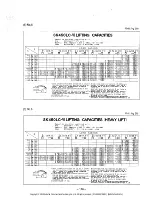 Preview for 120 page of Kobelco Dynamic Acera SK450-VI Service Handbook