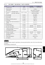 Предварительный просмотр 347 страницы Kobelco SK135SR-7 Operating Manual