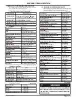 Preview for 13 page of Kobelco SK210LC Manual