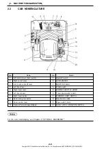 Предварительный просмотр 68 страницы Kobelco SK35SR-6 Operation Manual