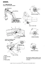 Предварительный просмотр 20 страницы Kobelco SK3OUR-2 Serviceman Handbook