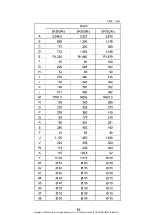 Предварительный просмотр 57 страницы Kobelco SK3OUR-2 Serviceman Handbook