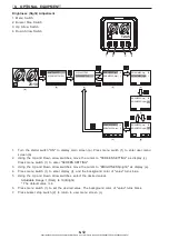 Предварительный просмотр 266 страницы Kobelco SK55SRX-6 Operation Manual