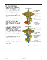 Preview for 7 page of Kobelt 3329 Owner'S Operation, Installation & Maintenance Manual