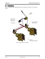 Preview for 11 page of Kobelt 3329 Owner'S Operation, Installation & Maintenance Manual