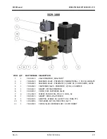 Preview for 21 page of Kobelt 3329 Owner'S Operation, Installation & Maintenance Manual