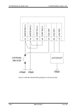 Предварительный просмотр 15 страницы Kobelt 600-031 Owner'S Operation, Installation & Maintenance Manual