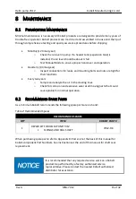 Preview for 15 page of Kobelt 7012 Series Owner'S Operation, Installation & Maintenance Manual