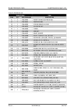 Preview for 16 page of Kobelt 7166 Electric Helm Owner'S Operation, Installation & Maintenance Manual