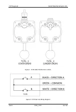 Предварительный просмотр 8 страницы Kobelt 7170 Series Owner'S Operation, Installation & Maintenance Manual