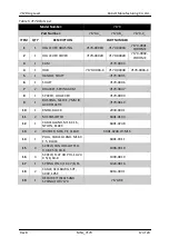 Предварительный просмотр 17 страницы Kobelt 7170 Series Owner'S Operation, Installation & Maintenance Manual