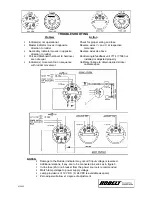 Preview for 2 page of Kobelt 7175 Troubleshooting