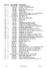 Preview for 18 page of Kobelt 7178 Series Owner'S Installation, Operation And Maintenance Manual