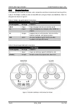 Preview for 11 page of Kobelt 7180 Series Owner'S Operation, Installation & Maintenance Manual