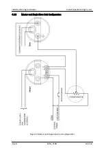 Предварительный просмотр 13 страницы Kobelt 7180 Series Owner'S Operation, Installation & Maintenance Manual