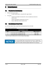 Preview for 18 page of Kobelt 7180 Series Owner'S Operation, Installation & Maintenance Manual