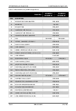 Preview for 27 page of Kobelt Accu-Steer HPU200 Owner'S Operation, Installation & Maintenance Manual