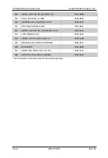 Preview for 28 page of Kobelt Accu-Steer HPU200 Owner'S Operation, Installation & Maintenance Manual