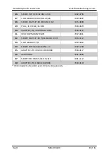 Preview for 30 page of Kobelt Accu-Steer HPU200 Owner'S Operation, Installation & Maintenance Manual