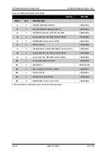 Preview for 32 page of Kobelt Accu-Steer HPU200 Owner'S Operation, Installation & Maintenance Manual