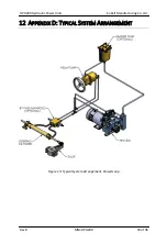 Preview for 33 page of Kobelt Accu-Steer HPU200 Owner'S Operation, Installation & Maintenance Manual