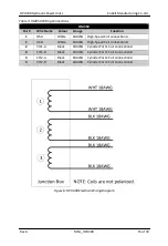 Preview for 15 page of Kobelt HPU400 Series Owner'S Operation, Installation & Maintenance Manual