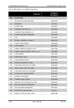 Preview for 25 page of Kobelt HPU400 Series Owner'S Operation, Installation & Maintenance Manual