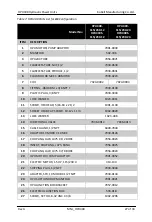 Preview for 27 page of Kobelt HPU400 Series Owner'S Operation, Installation & Maintenance Manual