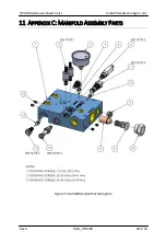 Preview for 29 page of Kobelt HPU400 Series Owner'S Operation, Installation & Maintenance Manual