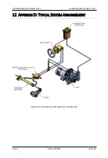 Preview for 31 page of Kobelt HPU400 Series Owner'S Operation, Installation & Maintenance Manual