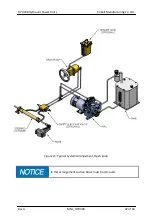 Preview for 32 page of Kobelt HPU400 Series Owner'S Operation, Installation & Maintenance Manual