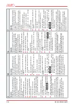 Preview for 106 page of Kober AL-KO Instructions For Use Manual