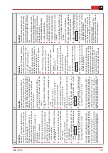 Preview for 107 page of Kober AL-KO Instructions For Use Manual