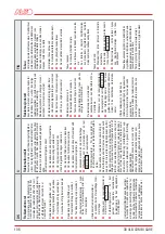 Preview for 108 page of Kober AL-KO Instructions For Use Manual