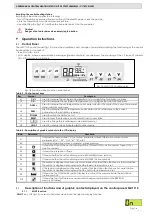 Preview for 9 page of Kober C15SPV24MEFM User Manual