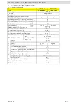 Preview for 4 page of Kober C32SPV24MEC User Manual