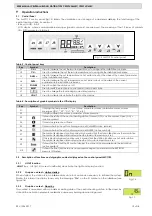 Preview for 10 page of Kober C32SPV24MEC User Manual