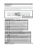 Preview for 15 page of Kober C33GC24 User Manual