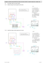 Preview for 31 page of Kober C38GC25 User Manual